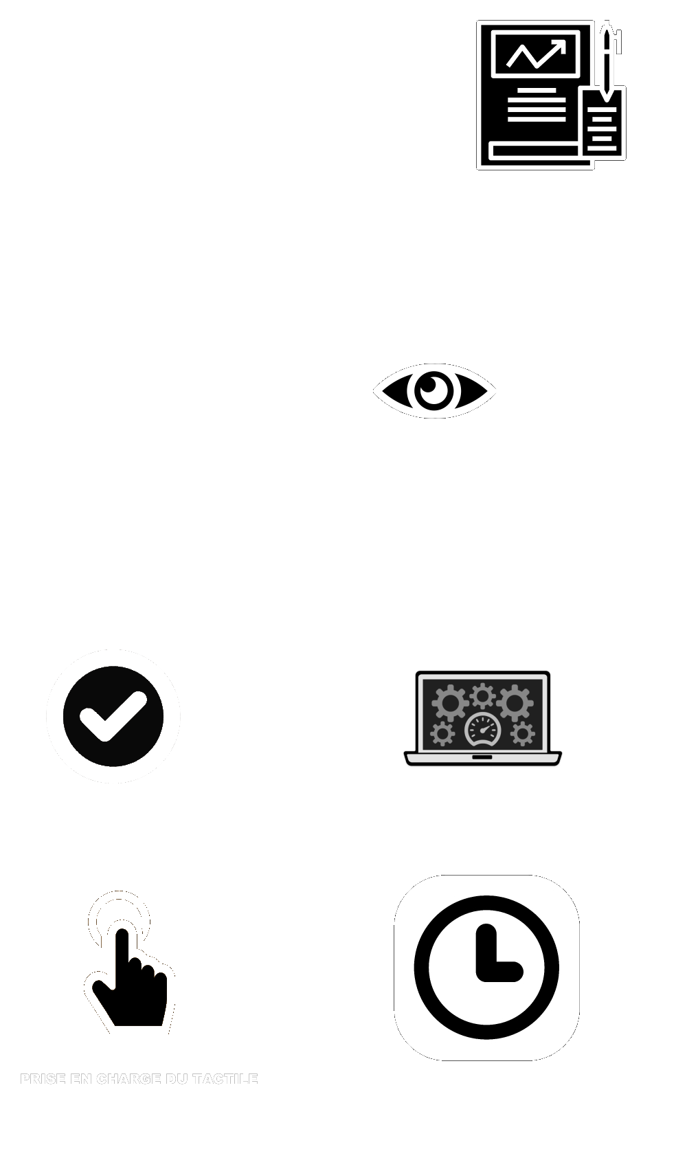 bricker-responsive-elements